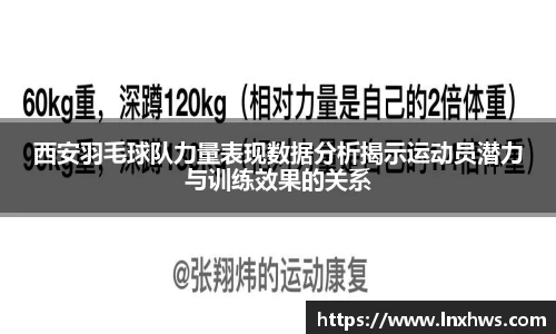 西安羽毛球队力量表现数据分析揭示运动员潜力与训练效果的关系