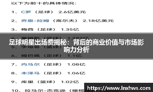 足球明星出场费揭秘：背后的商业价值与市场影响力分析