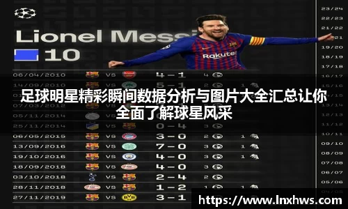 足球明星精彩瞬间数据分析与图片大全汇总让你全面了解球星风采